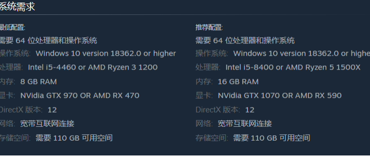 微软赛车游戏《极限竞速：地平线5》Steam五折优惠平史低：248→124元
